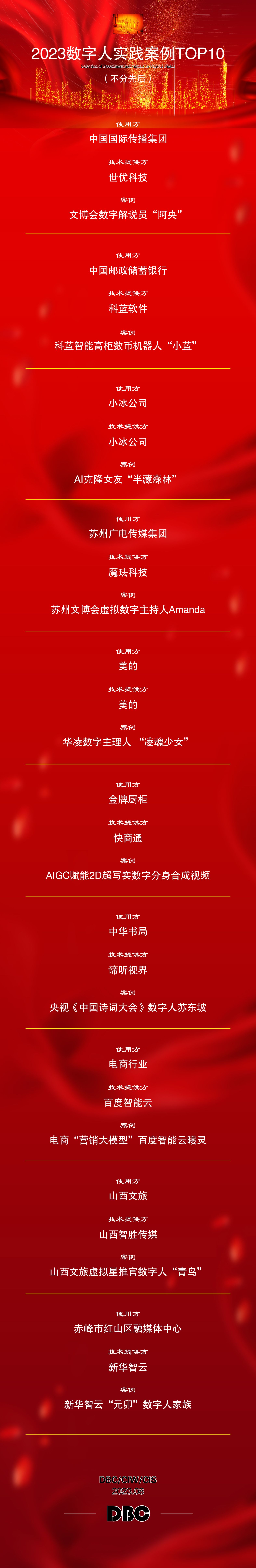 數字人實踐  硅谷.jpg